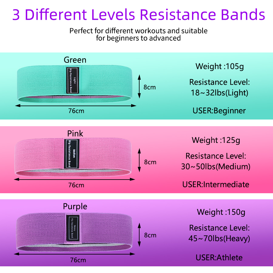 Fabric Resistance Hip Booty Ba – Yoga Fitness Resistance Band recenzja i cena