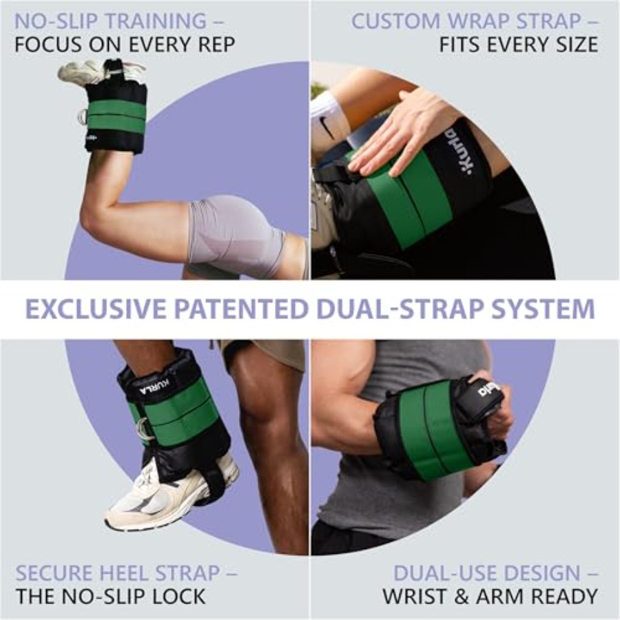 Ankle/Wrist Weights 440 lbs wi – Ankle Weights recenzja i cena