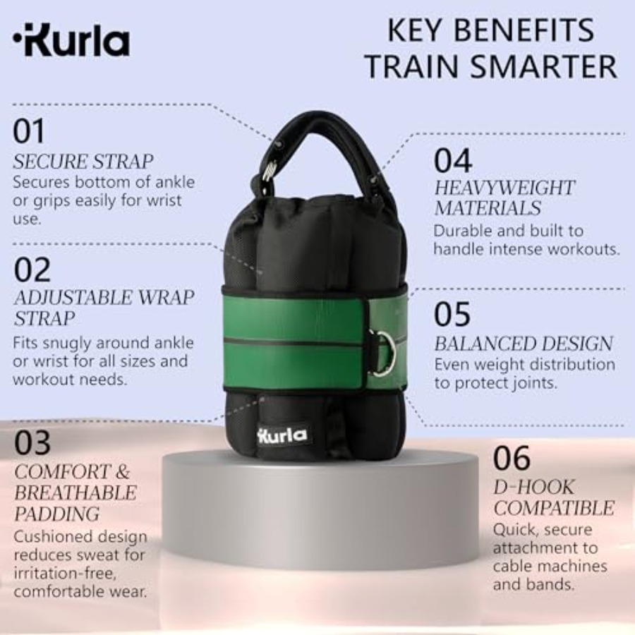 Ankle/Wrist Weights 440 lbs wi – Ankle Weights recenzja i cena