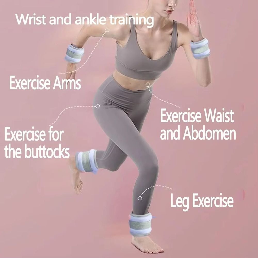 1 Pair Sweat-proof Wrist Weigh – Ankle Weights recenzja i cena